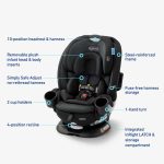Turn2Me™ 3-in-1 Rotating Car Seat