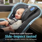 SlimFit3™ LX 3-in-1 Car Seat