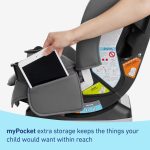 SlimFit™ LX 3-in-1 Car Seat