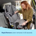 SlimFit™ LX 3-in-1 Car Seat