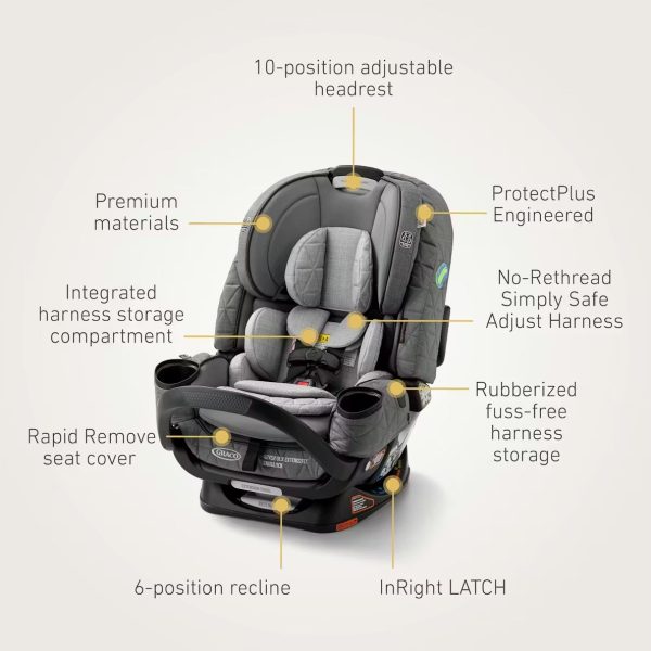 【$9.90 Year-End Clearance | Last Day Only】Graco® Premier 4Ever® DLX Extend2Fit® SnugLock® 4-in-1 Car Seat featuring Anti-Rebound Bar, Midtown™ Collection