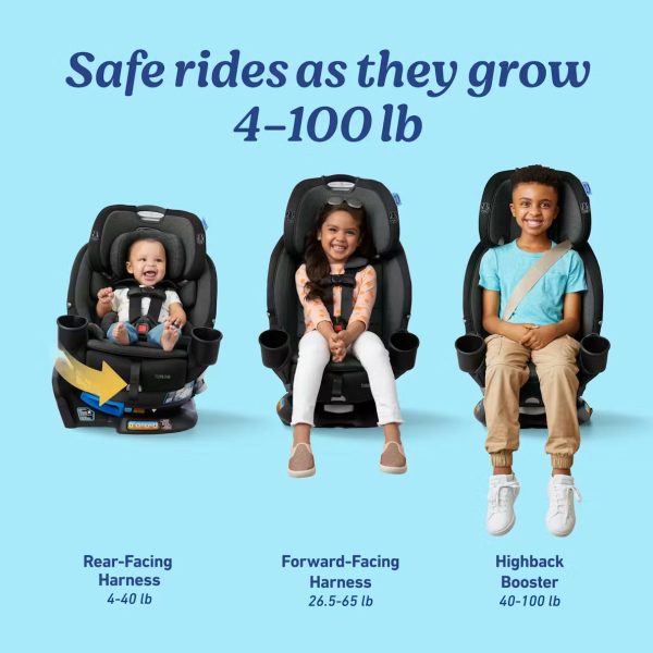 Turn2Me™ 3-in-1 Rotating Car Seat