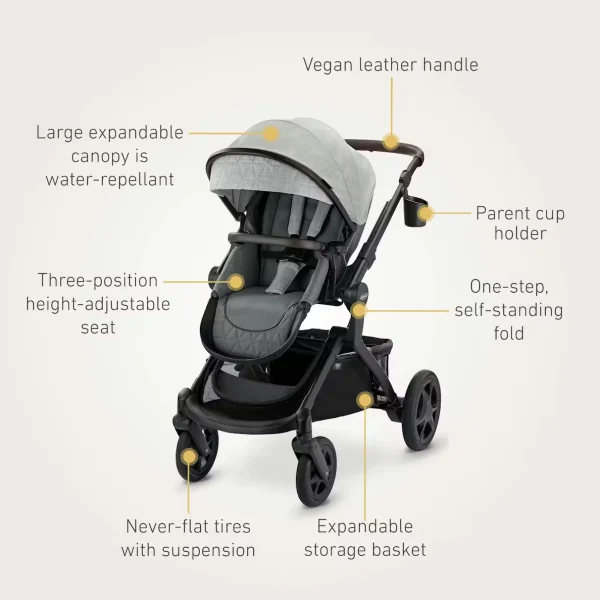 Graco Premier™ Modes™ Nest 3-in-1 Travel System, Midtown™ Collection