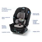 SlimFit® 3-in-1 Car Seat