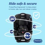 4Ever® DLX Slim 4-in-1 Car Seat
