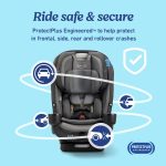 SlimFit3™ LX 3-in-1 Car Seat