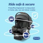 GoMax™ Infant Car Seat ft. Insta-Install™ Rigid LATCH