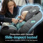 【$9.90 Year-End Clearance | Last Day Only】Graco® Premier 4Ever® DLX Extend2Fit® SnugLock® 4-in-1 Car Seat featuring Anti-Rebound Bar, Midtown™ Collection