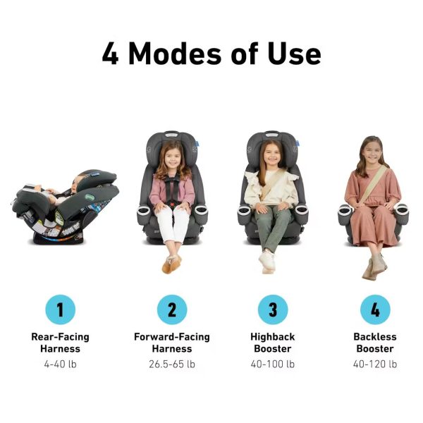 4Ever® DLX SnugLock® 4-in-1 Car Seat